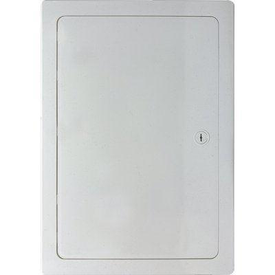 SPORTELLO CONTATORE GAS ACQUA